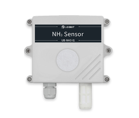 NH3 Sensor