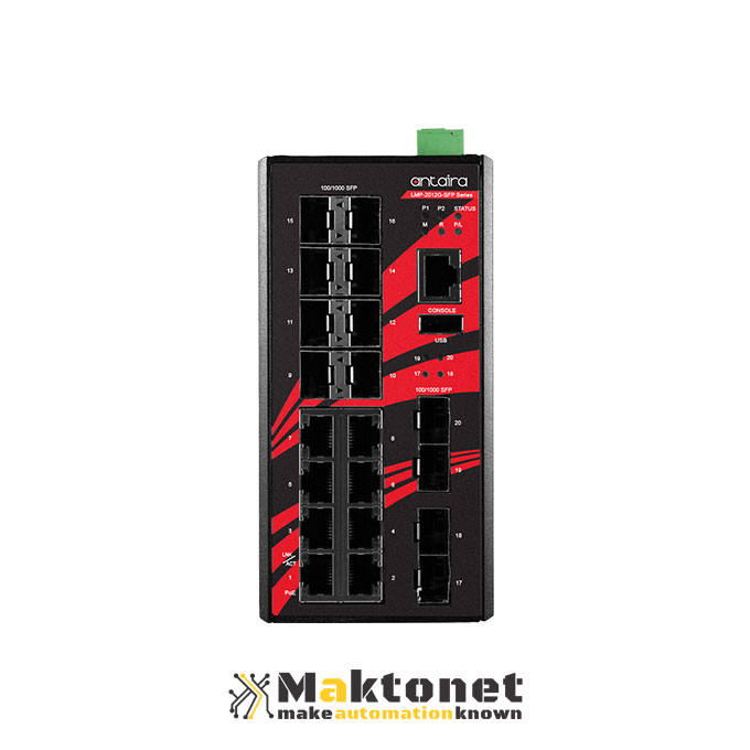 Antaira LMP-2012G-SFP